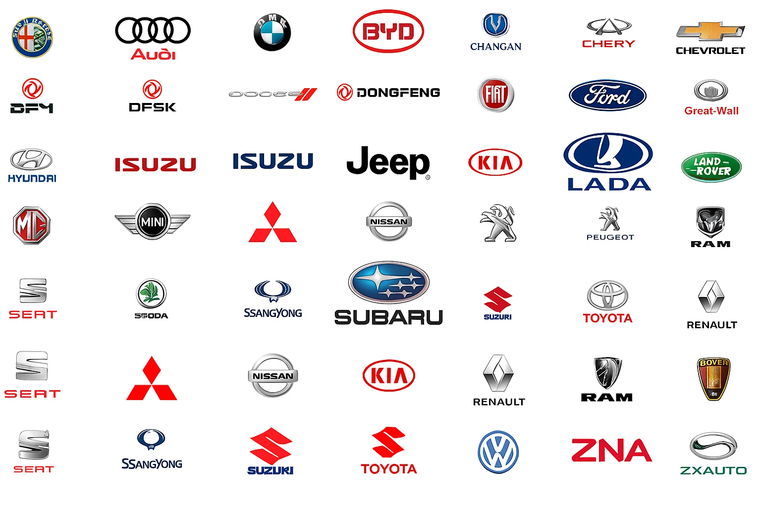 Logotipos de marcas automotrices